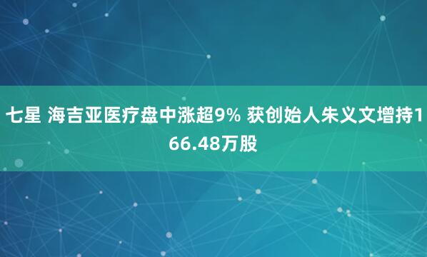七星 海吉亚医疗盘中涨超9% 获创始人朱义文增持166.48万股