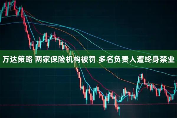 万达策略 两家保险机构被罚 多名负责人遭终身禁业