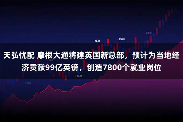 天弘忧配 摩根大通将建英国新总部，预计为当地经济贡献99亿英镑，创造7800个就业岗位